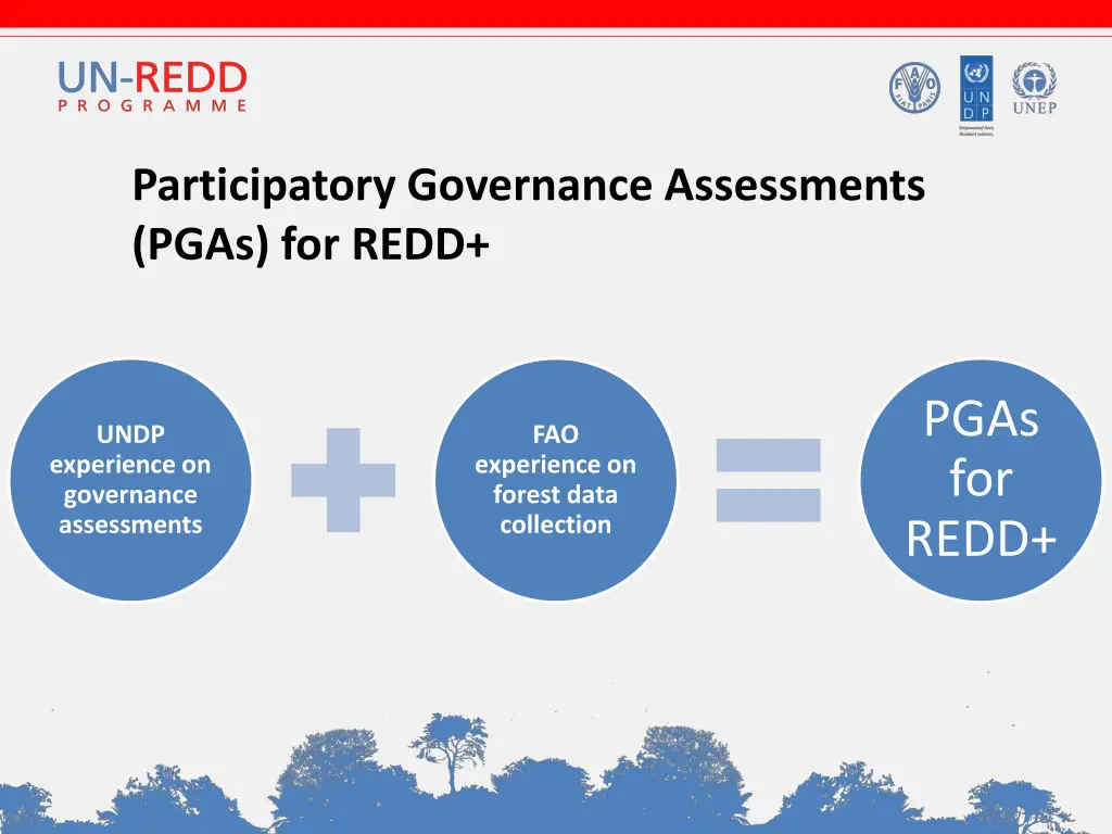 participatory governance assessments pgas for redd