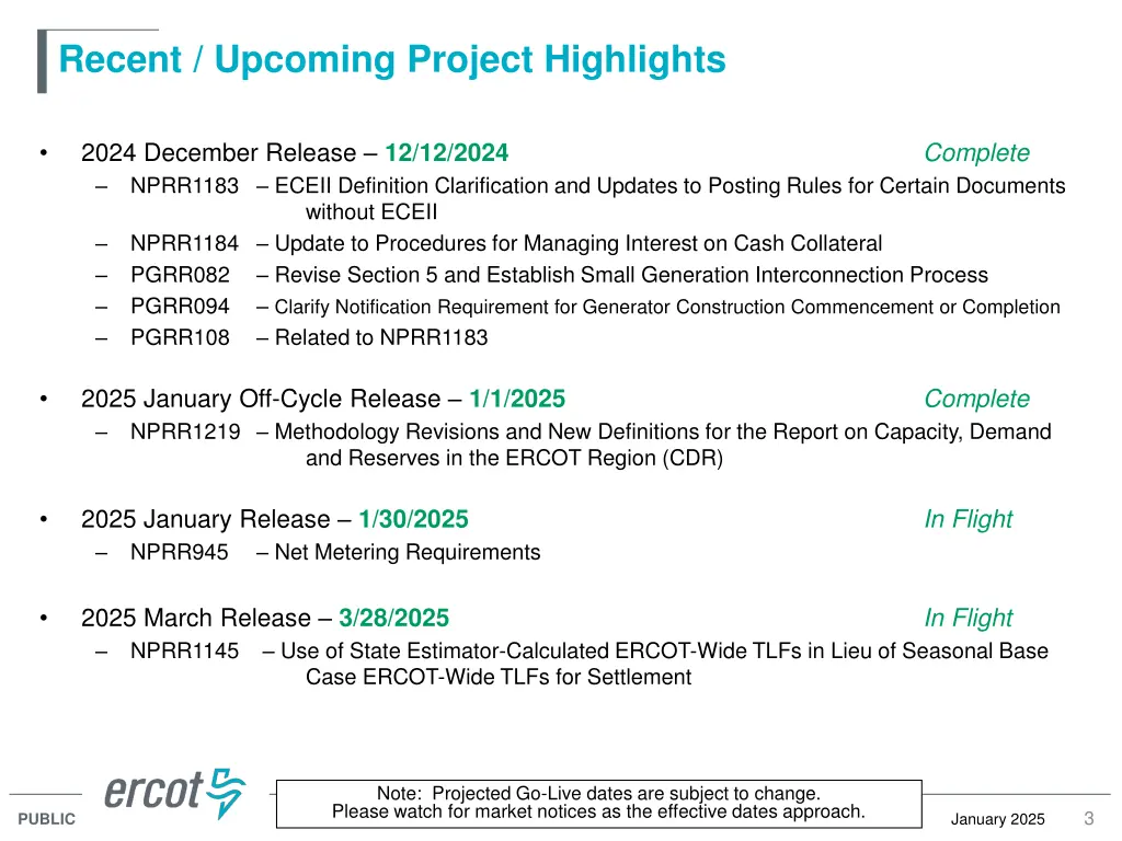 recent upcoming project highlights