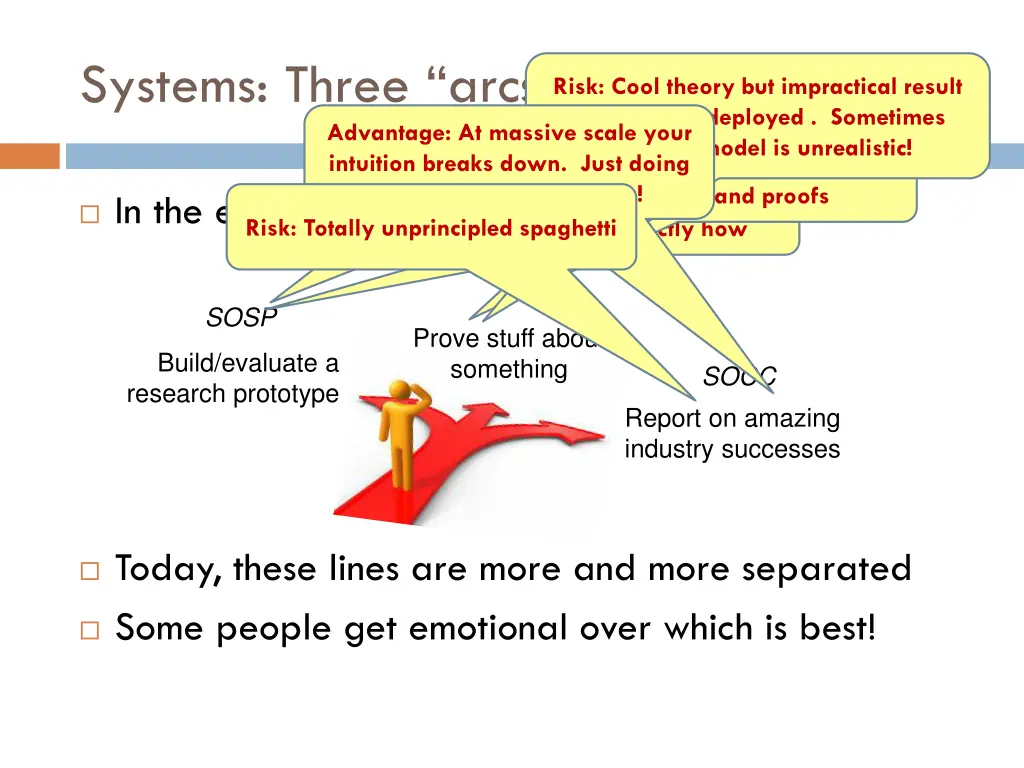 systems three arcs over 40 years advantage
