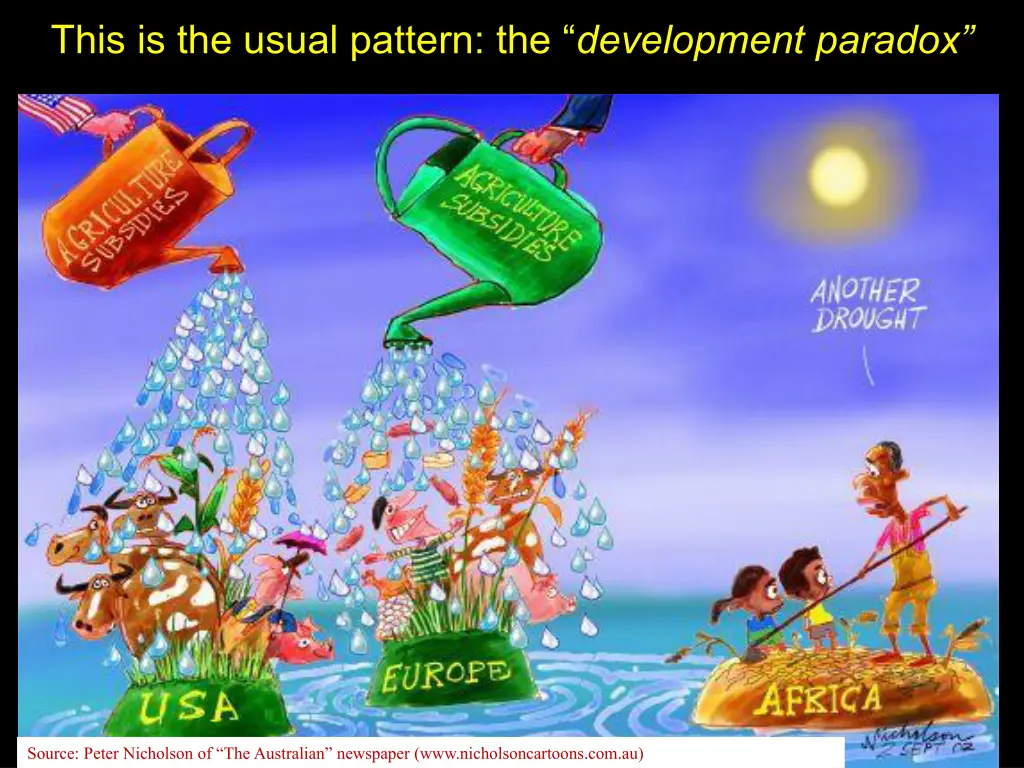 this is the usual pattern the development paradox
