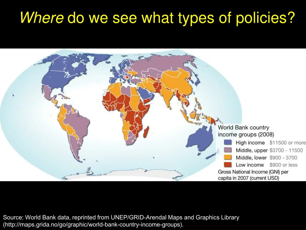 where do we see what types of policies