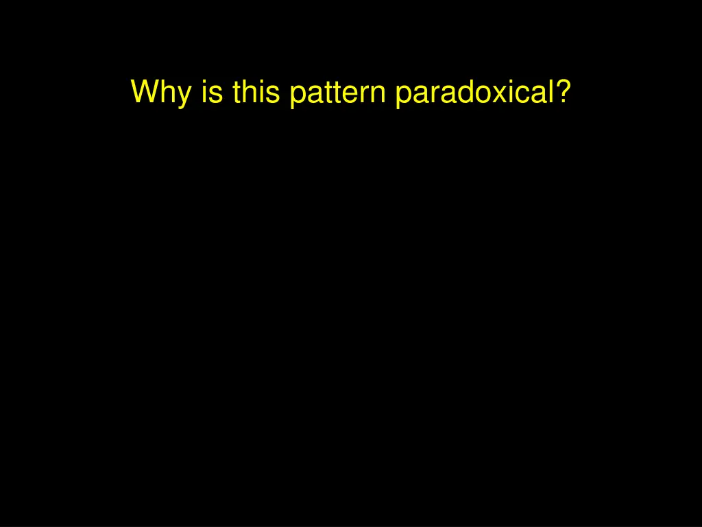 why is this pattern paradoxical