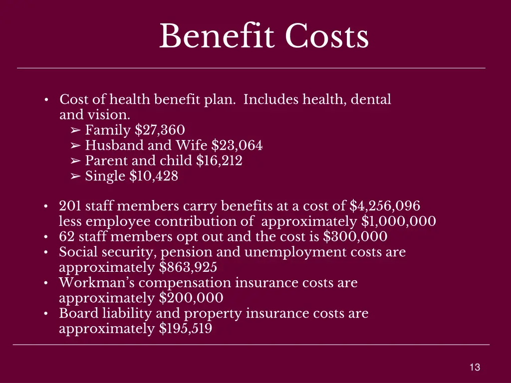 benefit costs