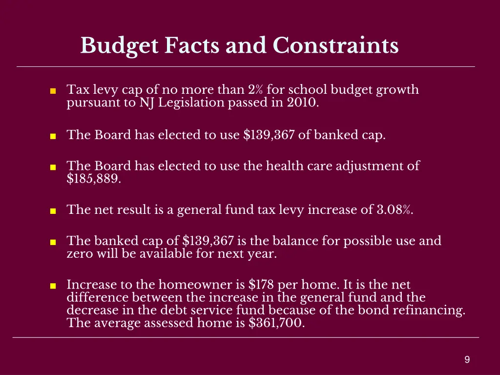 budget facts and constraints