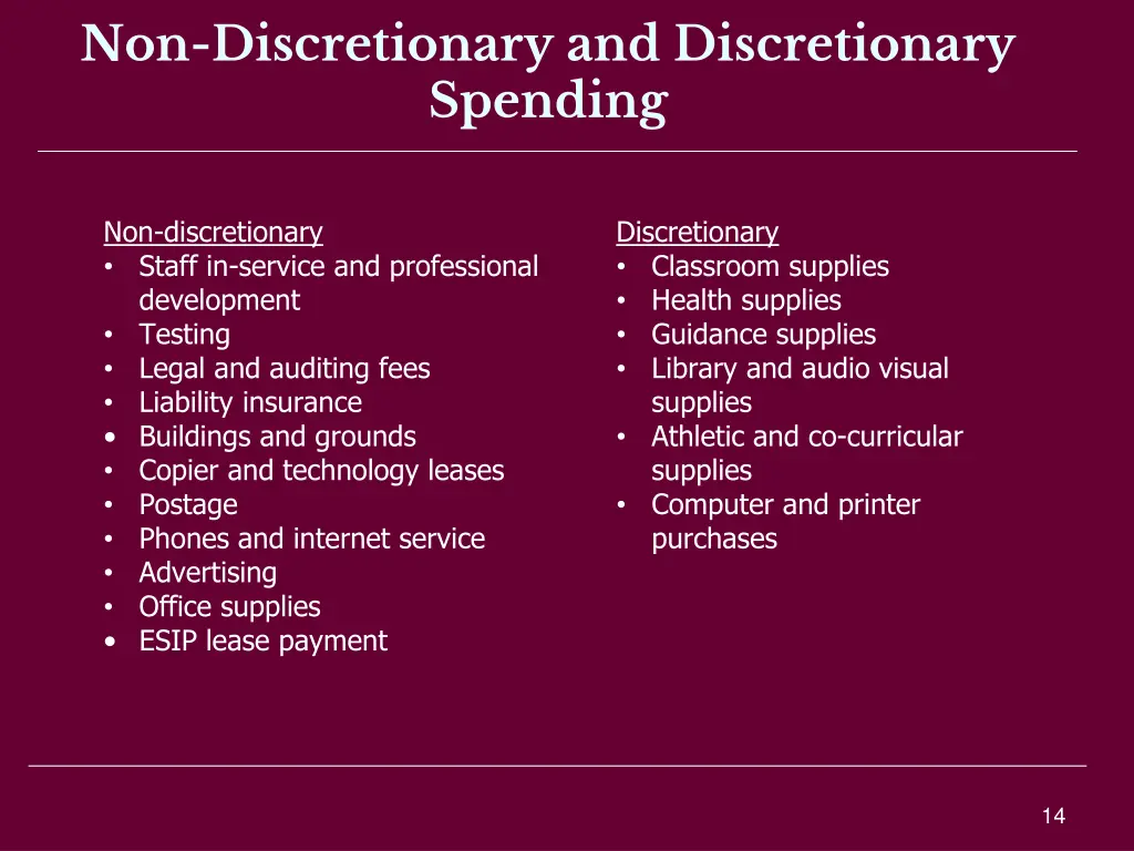 non discretionary and discretionary spending