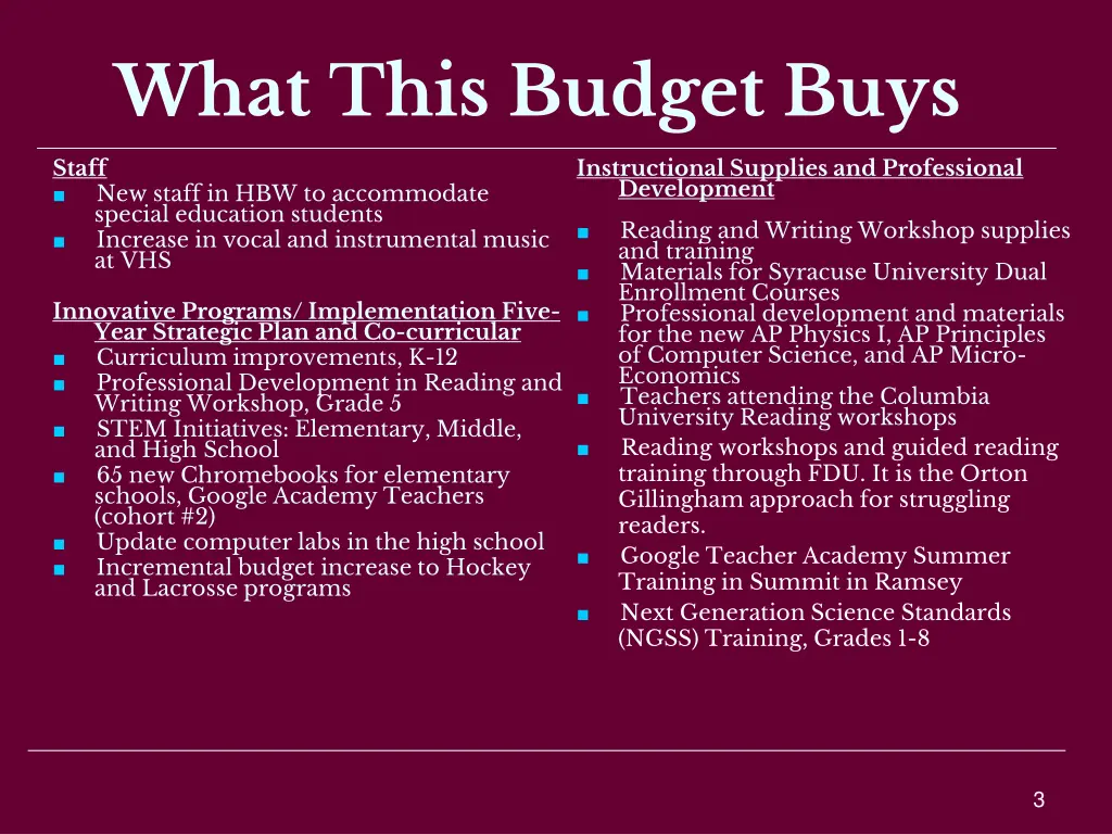 what this budget buys