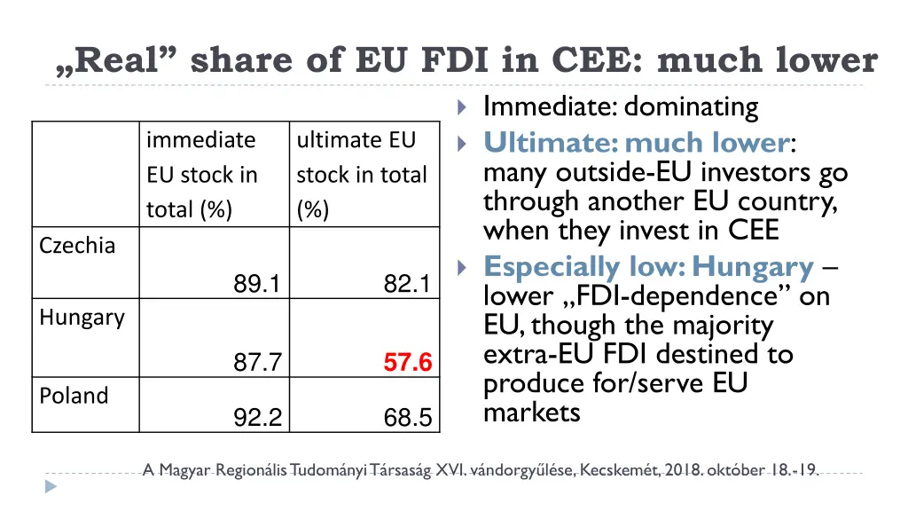 r eal share of eu fdi in cee much lower immediate