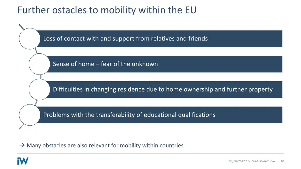 further ostacles to mobility within the eu