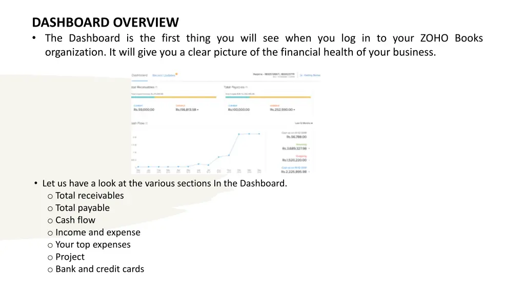 dashboard overview the dashboard is the first