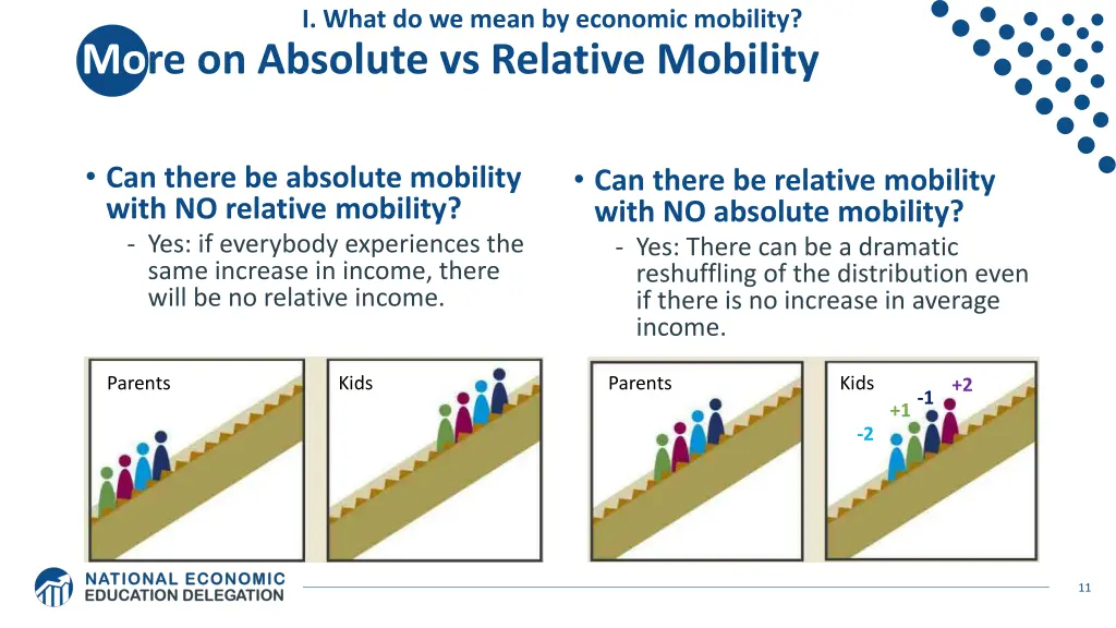 i what do we mean by economic mobility 2