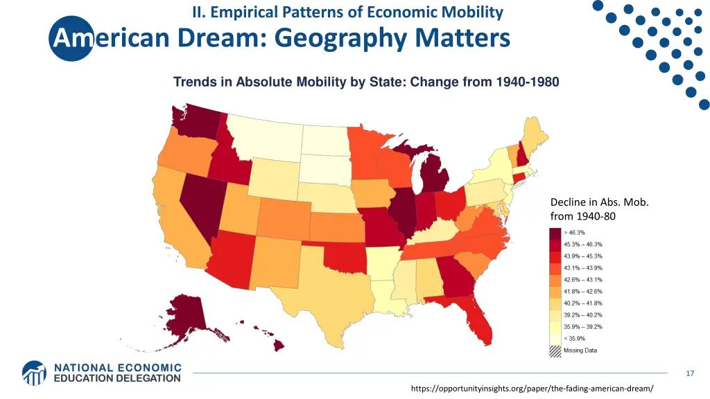 ii empirical patterns of economic mobility 3