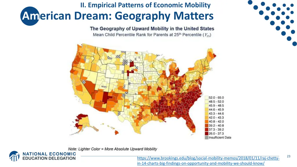 ii empirical patterns of economic mobility 9