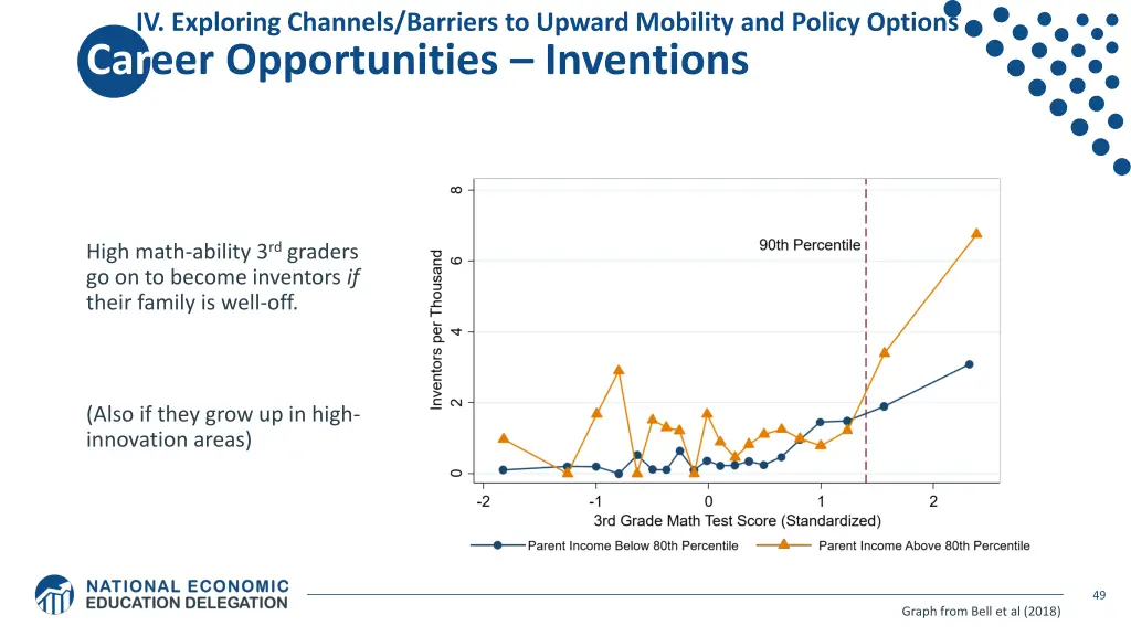 iv exploring channels barriers to upward mobility 11