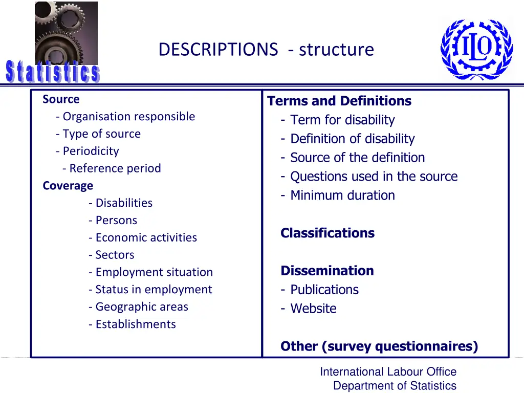descriptions structure