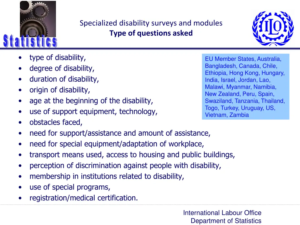 specialized disability surveys and modules type