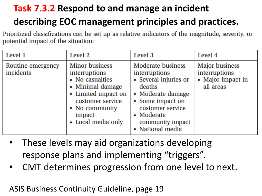 task 7 3 2 respond to and manage an incident 1