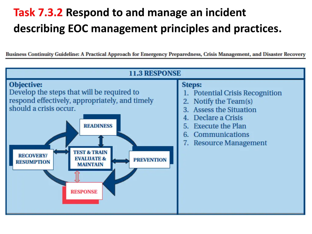 task 7 3 2 respond to and manage an incident
