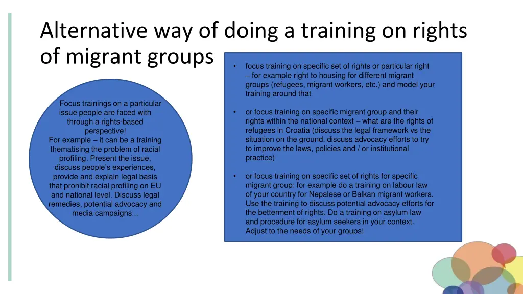 alternative way of doing a training on rights