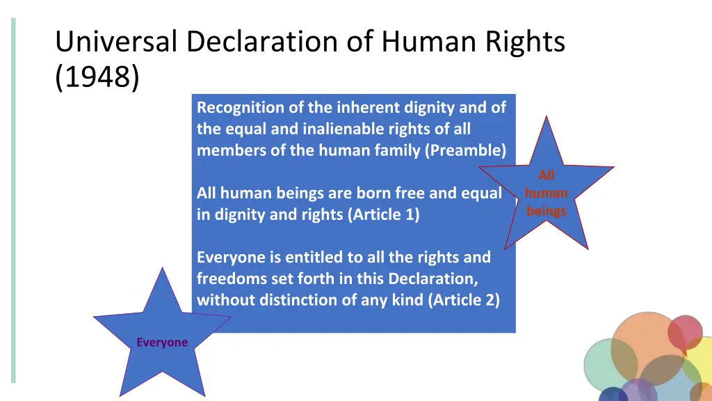 universal declaration of human rights 1948