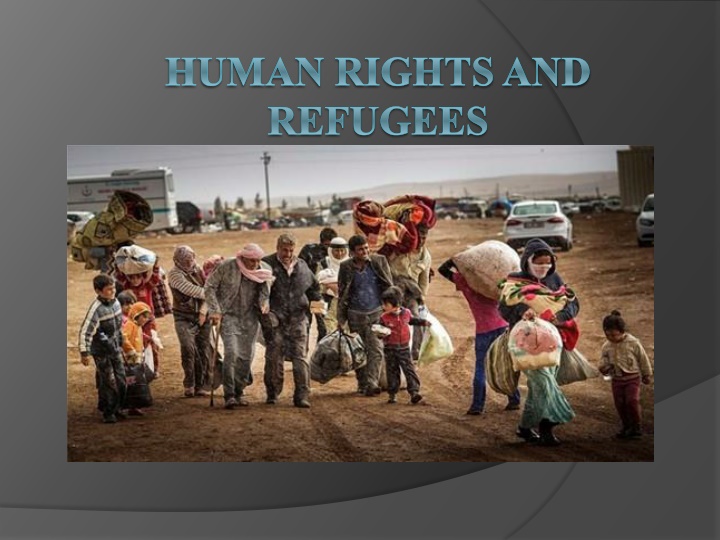 human rights and refugees