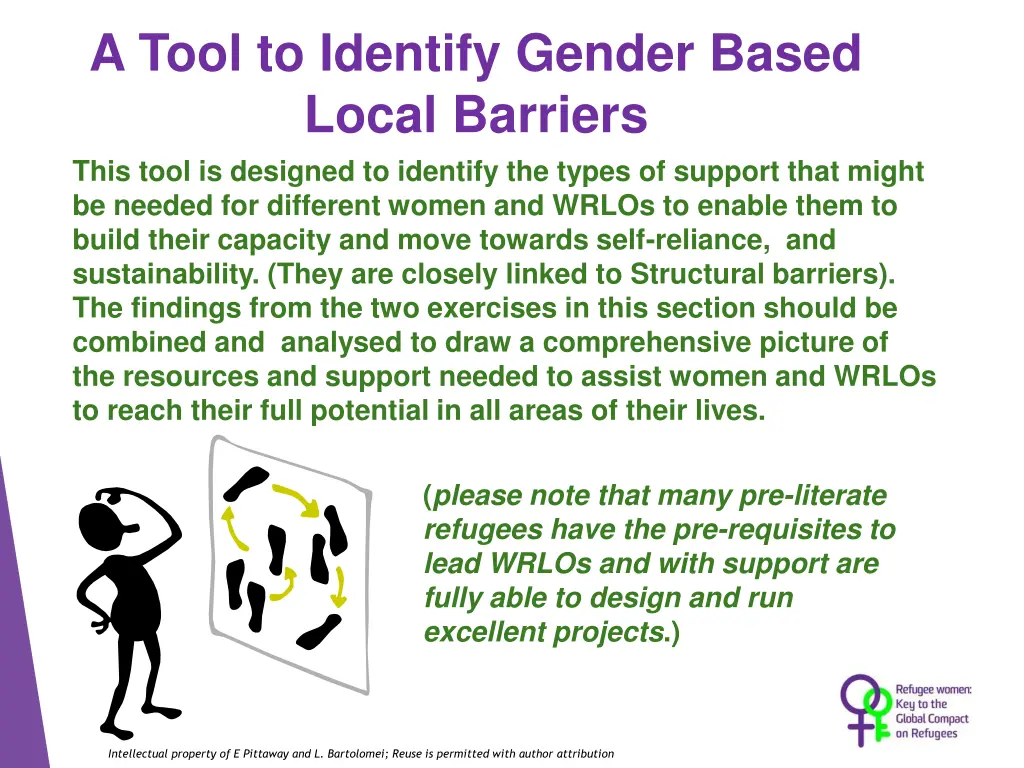 a tool to identify gender based local barriers