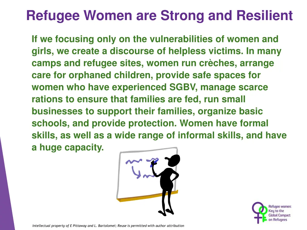 refugee women are strong and resilient