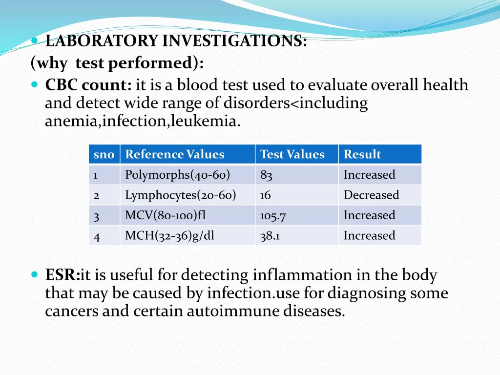 laboratory investigations why test performed