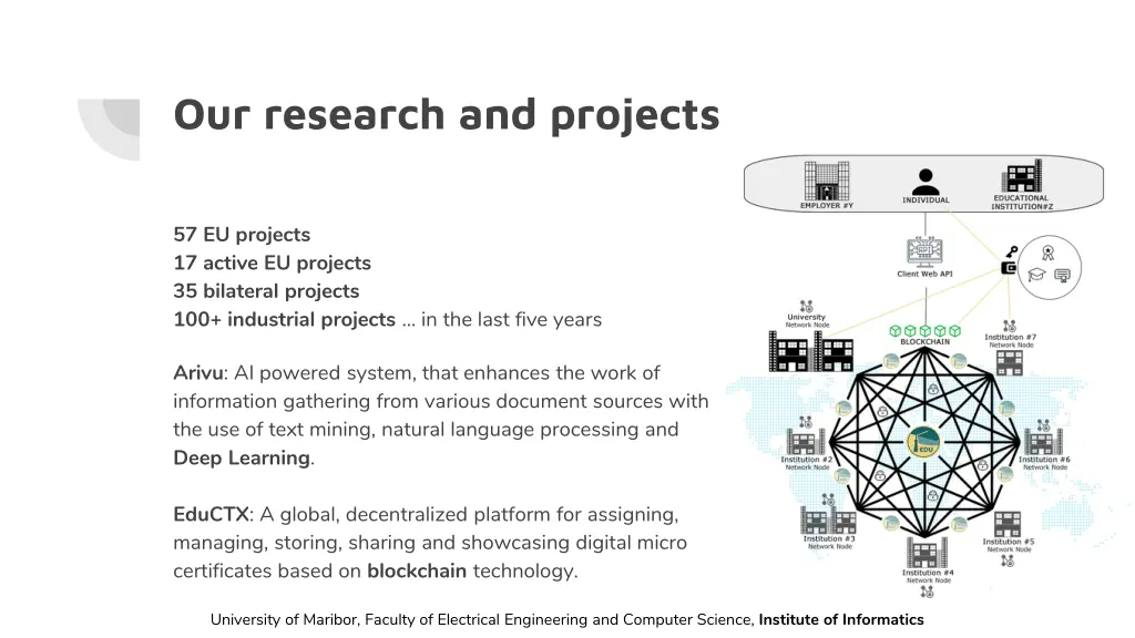 our research and projects