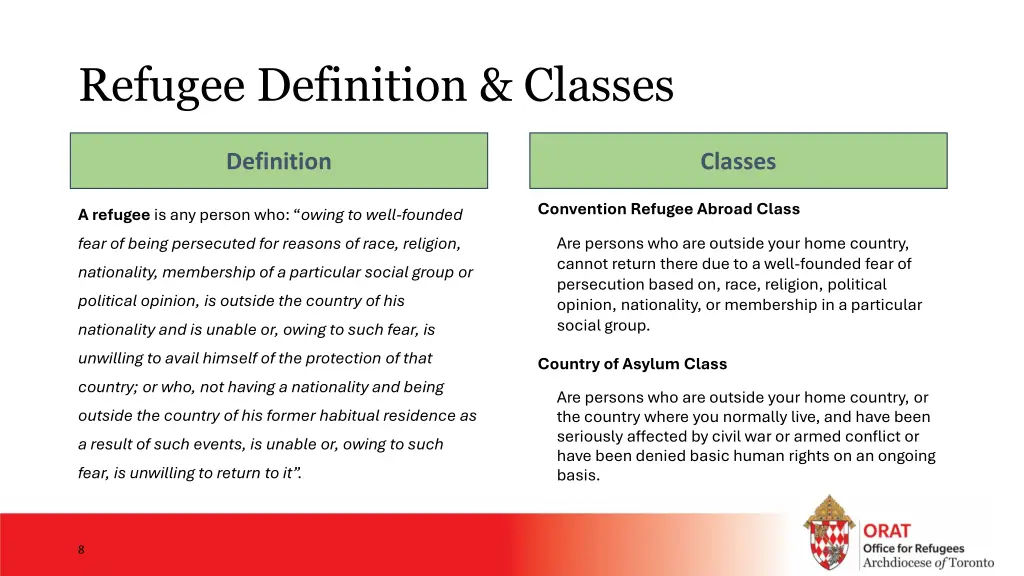 refugee definition classes