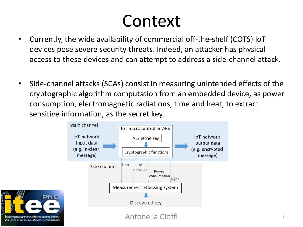 context