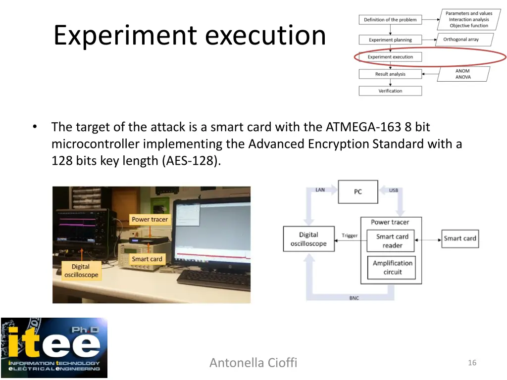 experiment execution