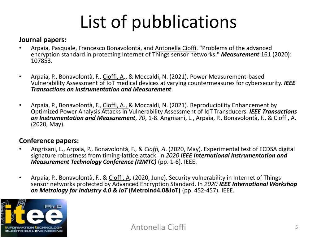 list of pubblications