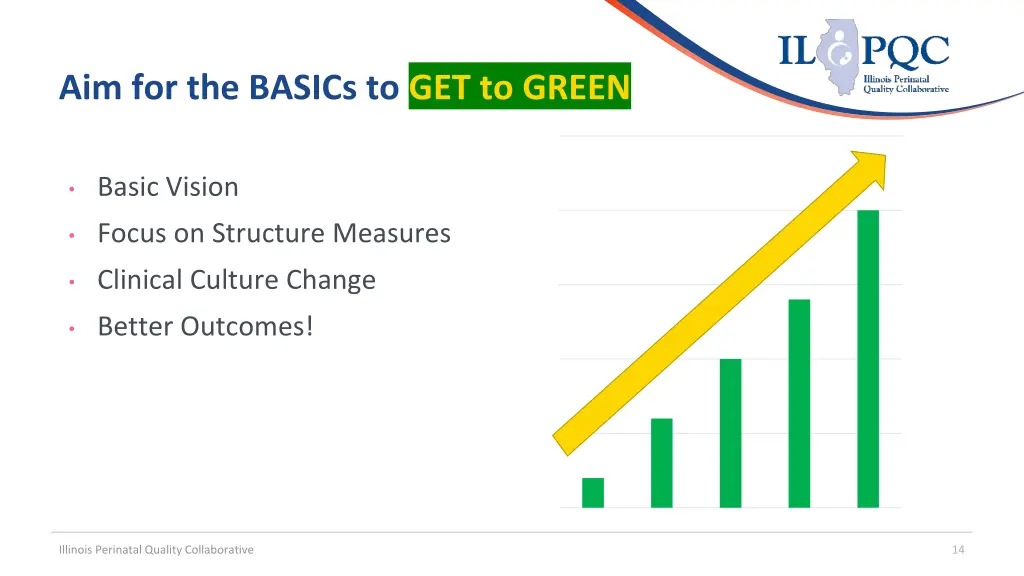 aim for the basics to get to green
