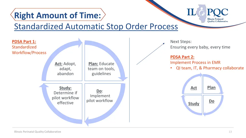 right amount of time standardized automatic stop