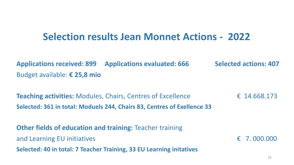selection results jean monnet actions 2022
