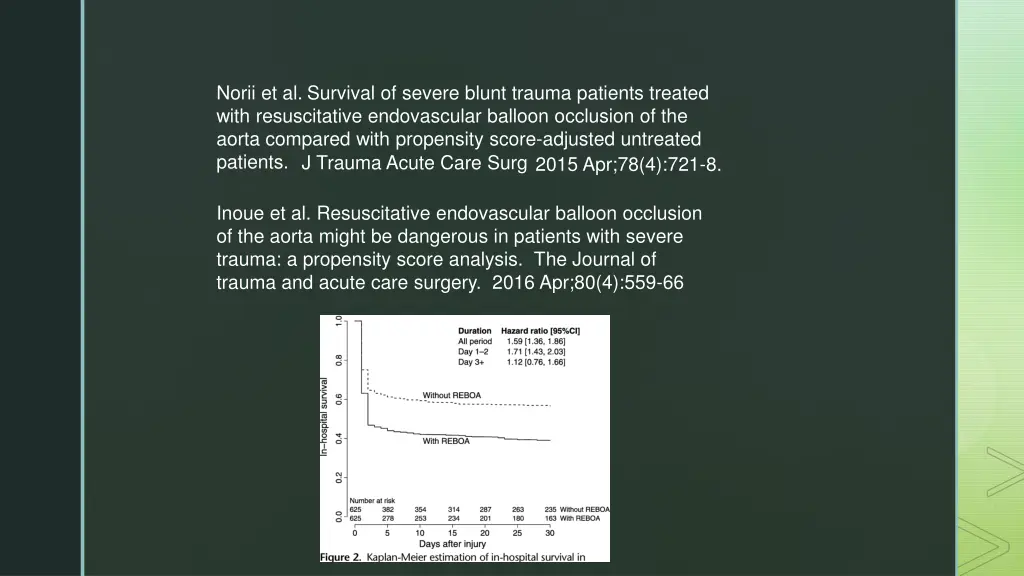 survival of severe blunt trauma patients treated