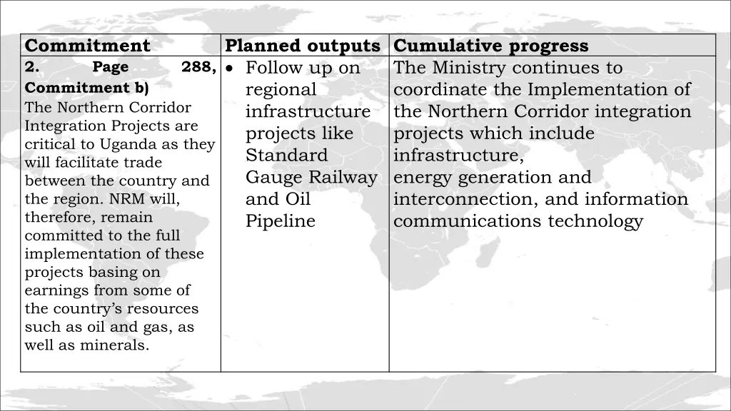 commitment 2 commitment b the northern corridor