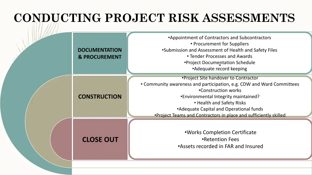 conducting project risk assessments 1