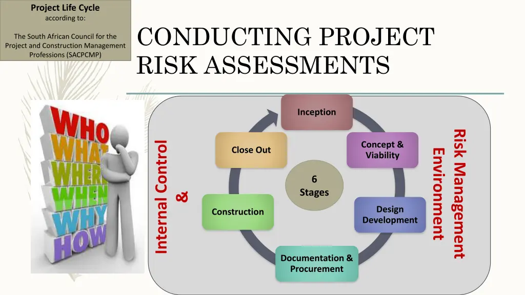 project life cycle according to