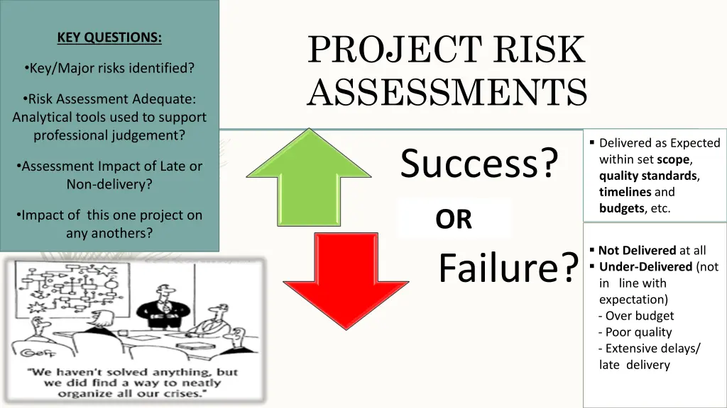 project risk assessments