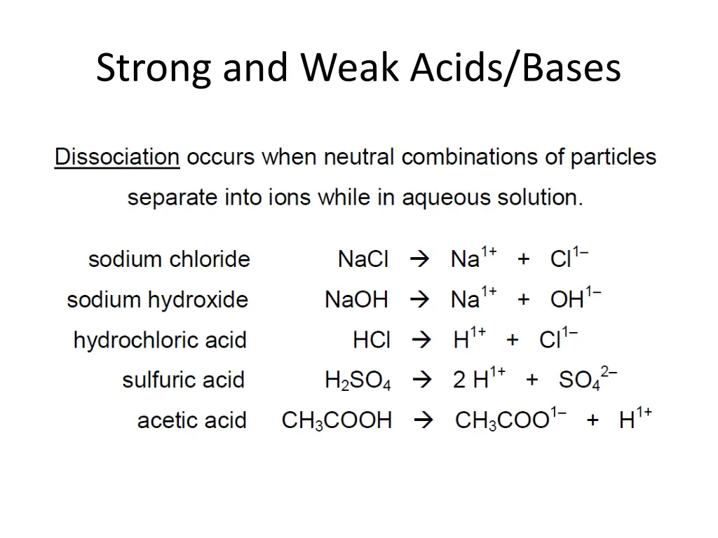strong and weak acids bases