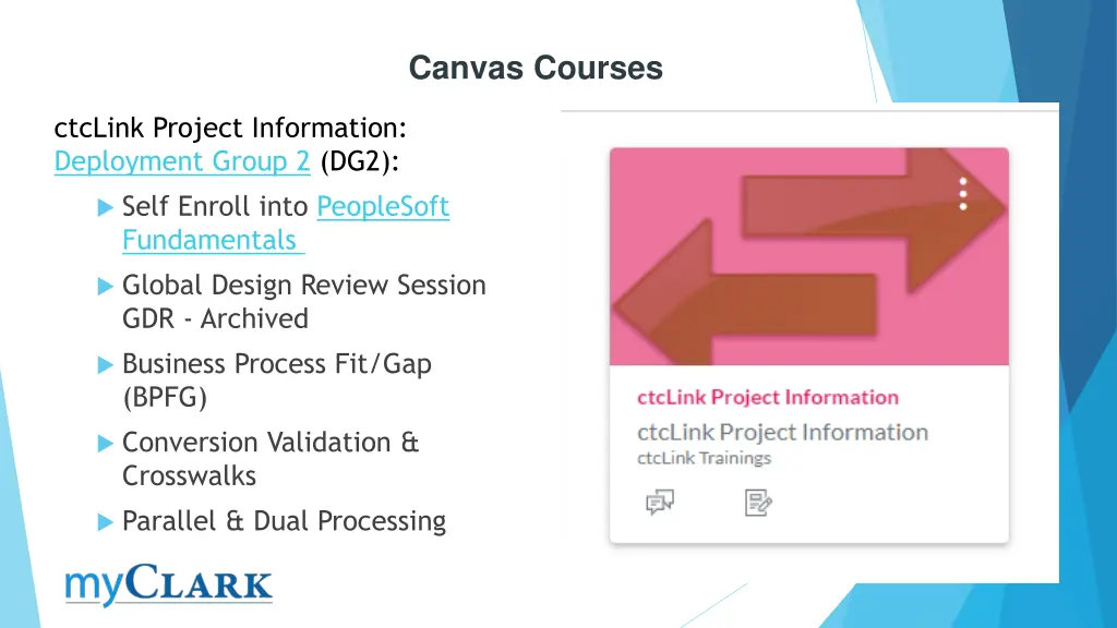 canvas courses