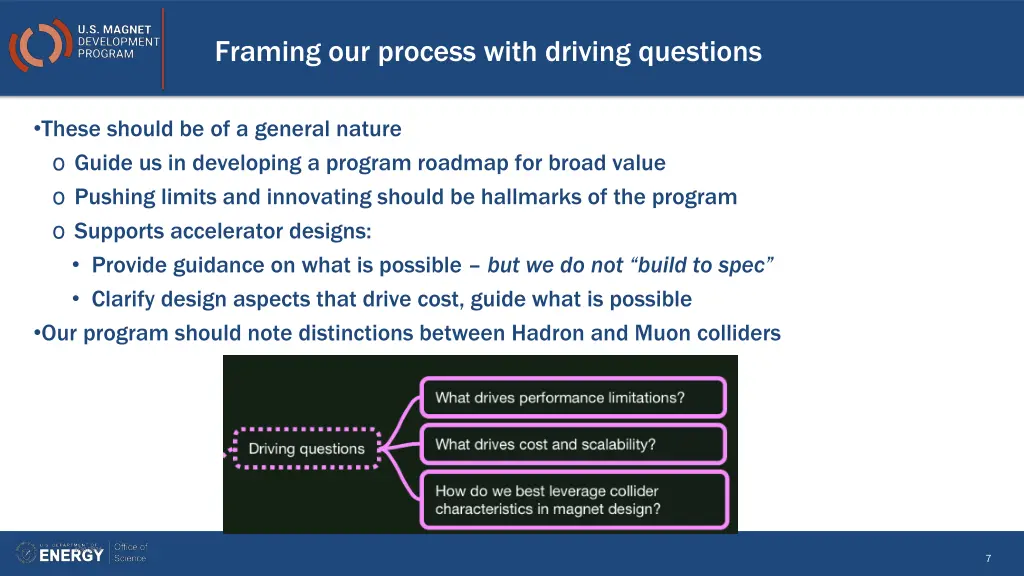 framing our process with driving questions