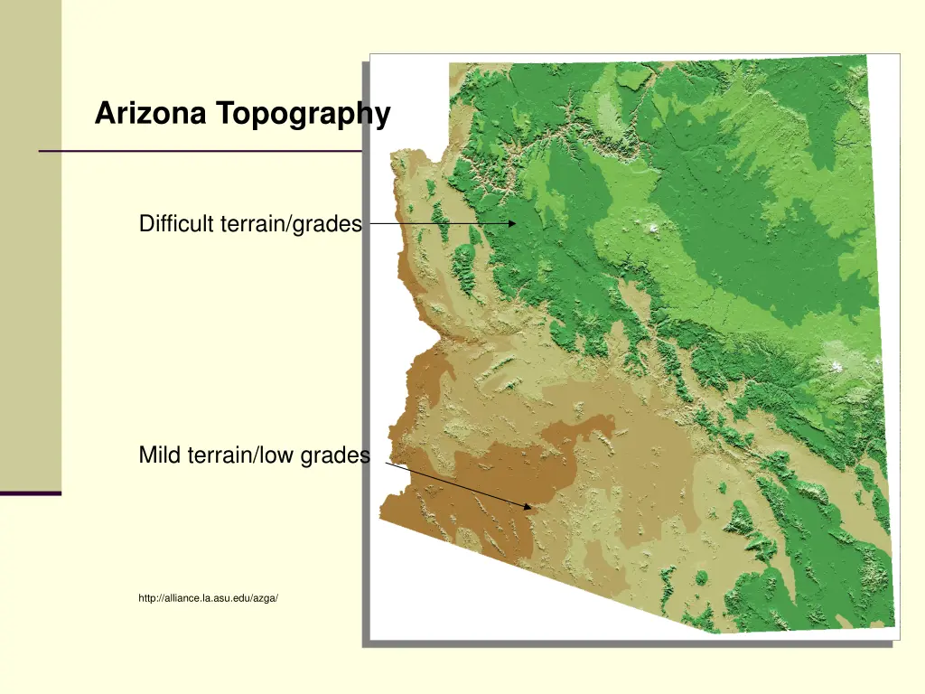 arizona topography