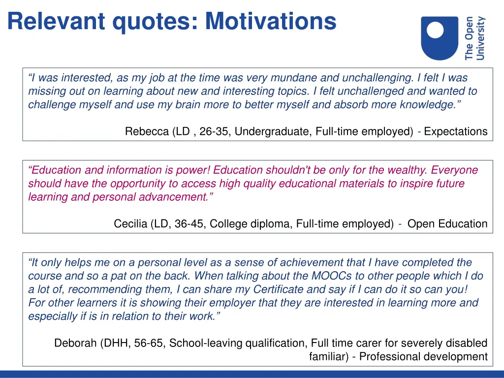 relevant quotes motivations