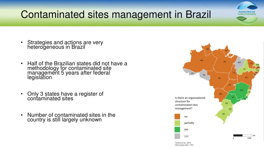 contaminated sites management in brazil