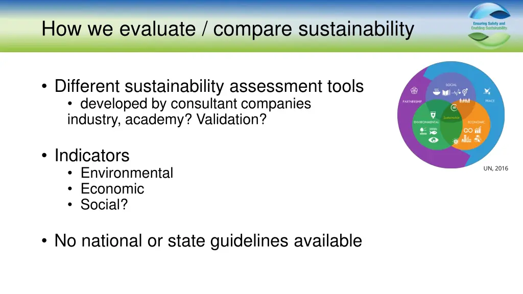 how we evaluate compare sustainability