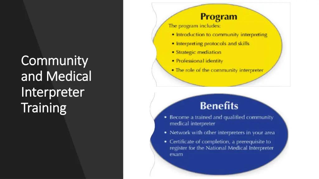 community community and medical and medical