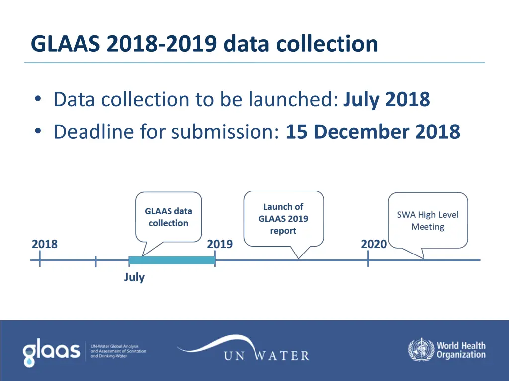 glaas 2018 2019 data collection