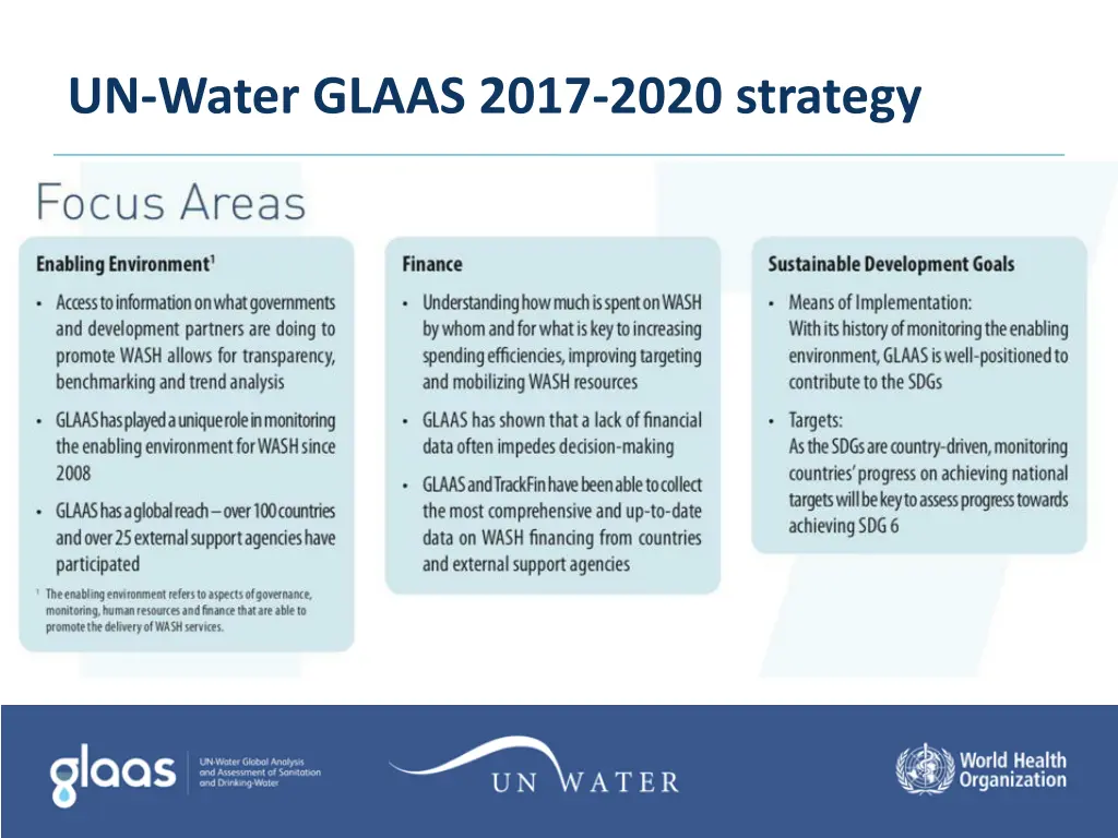 un water glaas 2017 2020 strategy 1